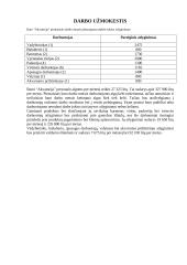 Verslo planas: baras UAB "Akvatorija" 17 puslapis