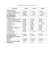 Verslo planas: baras UAB "Akvatorija" 20 puslapis