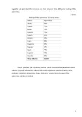 Verslo planas: boulingo centras UAB "Kėglis" 9 puslapis