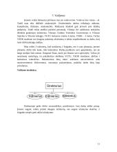 Verslo planas: geodeziniai matavimai IĮ "GeoMatas" 11 puslapis