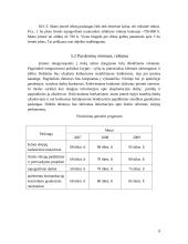 Verslo planas: geodeziniai matavimai IĮ "GeoMatas" 8 puslapis