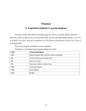 Verslo planas: internetinio portalo kūrimas ir išlaikymas IĮ "EuroFutbolas" 19 puslapis