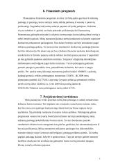 Verslo planas: kaimo sodybos kūrimas 7 puslapis