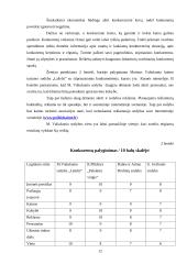 Verslo planas: kaimo turizmo sodyba "Lašelis" 11 puslapis