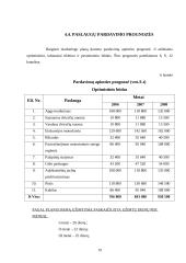 Verslo planas: kaimo turizmo sodyba "Lašelis" 18 puslapis