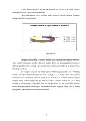 Verslo planas: kaimo turizmo sodyba "Lašelis" 8 puslapis