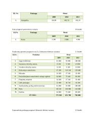 Verslo planas: kaimo turizmo sodyba ir lietuviškų patiekalų restoranas "Pas bajorus dvare" 17 puslapis