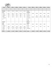 Verslo planas: kavinė UAB "Angelas" 15 puslapis