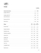 Verslo planas: kavinė UAB "Angelas" 17 puslapis