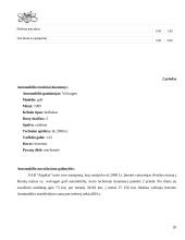 Verslo planas: kavinė UAB "Angelas" 20 puslapis