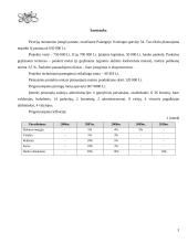 Verslo planas: kavinė UAB "Angelas" 3 puslapis