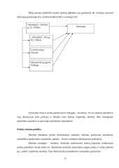 Verslo planas: keramikinių taupyklių, puodelių ir raktų pakabukų gamyba  UAB "Staigmena" 11 puslapis