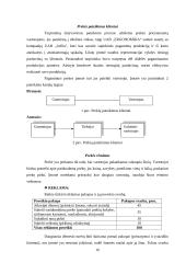 Verslo planas: kilimėlių gamyba UAB "Ergonomika" 16 puslapis