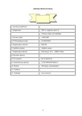 Verslo planas: kilimėlių gamyba UAB "Ergonomika" 6 puslapis