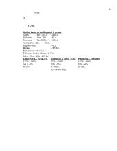 Verslo planas: langų sandarinimo paslaugos IĮ "Daiberta" 11 puslapis