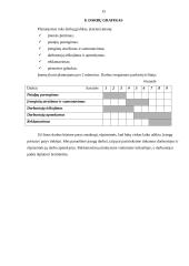 Verslo planas: miško kirtimas ir medienos ruošimas pardavimui UAB "Ularita" 14 puslapis