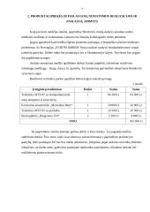 Verslo planas: miško kirtimas ir medienos ruošimas pardavimui UAB "Ularita" 6 puslapis