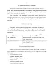 Verslo planas: miško kirtimas ir medienos ruošimas pardavimui UAB "Ularita" 9 puslapis