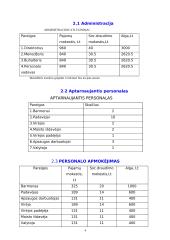 Verslo planas: muzikinis klubas "Norton" 4 puslapis