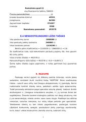 Verslo planas: muzikinis klubas "Norton" 9 puslapis