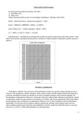 Verslo planas: prekyba biuro baldais UAB "Kristija" 14 puslapis