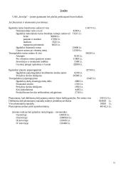 Verslo planas: prekyba biuro baldais UAB "Kristija" 15 puslapis