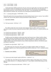 Verslo planas: prekyba biuro baldais UAB "Kristija" 10 puslapis