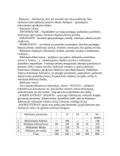 Verslo planas: prekyba šaldytomis uogomis IĮ "Uogytė" 5 puslapis