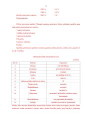 Verslo planas: prekyba tirkotažo gaminiais UAB "Sintija" 13 puslapis