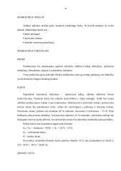 Verslo planas: prekyba tirkotažo gaminiais UAB "Sintija" 16 puslapis