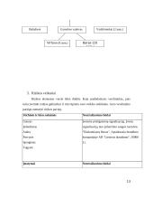 Verslo planas: restoranas UAB "Jerry" 11 puslapis