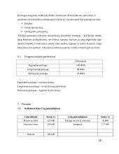 Verslo planas: restoranas UAB "Jerry" 14 puslapis