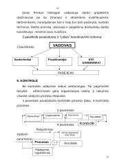 Verslo planas: santechnikos paslaugos Jono Rimkaus individuali įmonė "Lašas" 15 puslapis