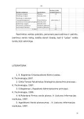 Verslo planas: santechnikos paslaugos Jono Rimkaus individuali įmonė "Lašas" 18 puslapis