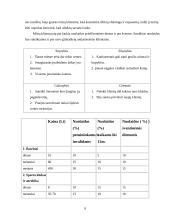 Verslo planas: sveikatingumo kompleksas IĮ "Atnaja" 8 puslapis