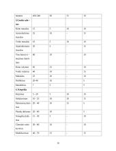 Verslo planas: sveikatingumo kompleksas IĮ "Atnaja" 9 puslapis