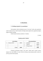 Verslo planas: tatuiruočių darymas IĮ "Tavo tattoo" 20 puslapis