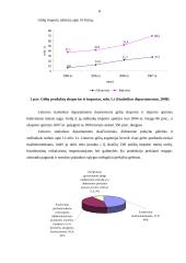 Verslo valdymas: gėlininkystė 8 puslapis