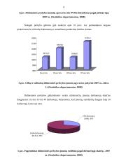 Verslo valdymas: gėlininkystė 9 puslapis