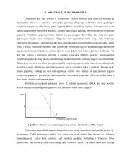 Vertybinių popierių rinka ir jos vaidmuo ekonomikoje 5 puslapis