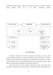Vienalytės darbo rinkos problematika Lietuvoje 6 puslapis