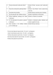 Viešbučio analizė: "Kaunas" 15 puslapis