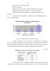 Viešbučio kultūros tyrimas: "Santaka" 17 puslapis