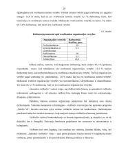 Viešbučio kultūros tyrimas: "Santaka" 18 puslapis