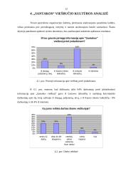 Viešbučio kultūros tyrimas: "Santaka" 10 puslapis
