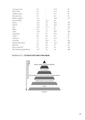 Viršsvoris ir nutukimas 19 puslapis
