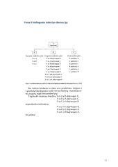 Vytautas Andrius Graičiūnas 15 puslapis