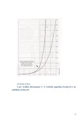 Vytautas Andrius Graičiūnas 18 puslapis