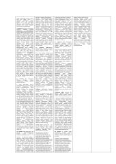 Baltymai, vitaminai, fermentai 3 puslapis