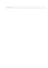 Baltymai, vitaminai, fermentai 4 puslapis